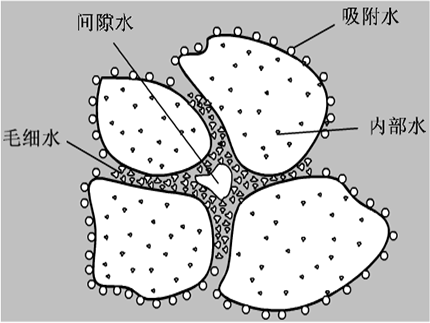 博宇環(huán)保-污泥二次脫水設備.png